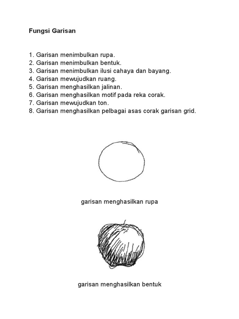 Nota Seni Full Docx