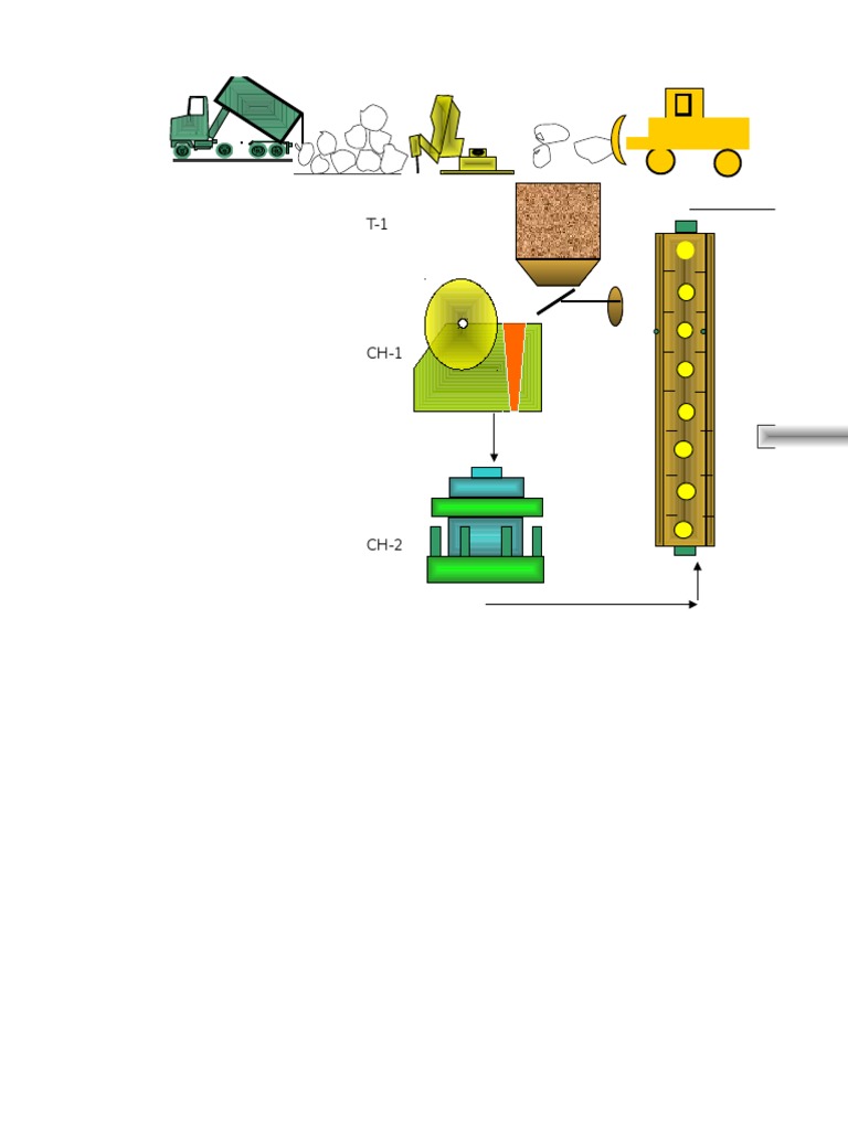 Diagrama de Flujo de La Planta Concentradora de Yauris | PDF