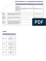 Plan de Mejoramiento Contraloria Vigencia 2014