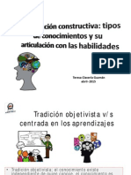 La alineación constructiva tipos de conocimientos y habilidades 2015.pdf