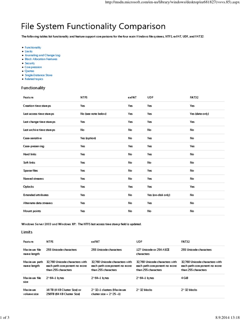 File system functionality comparison windows ntfs exfat udf
