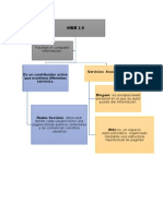 El2 Mapa Cognitivo