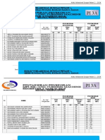 Kolej Vokasional Sungai Petani 1 Student Results 2014