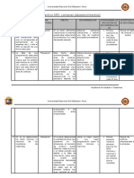 Caso Practico Nº2 - Compras (Abastecimientos)