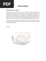 Tipos de Graficas