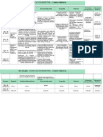 5to Grado - Bloque 3 - Dosificación