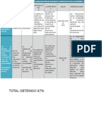 Rubrica de Evaluacion Al Docente Alicia