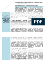 Principales Conceptos y Principios Teóricos Del Plan de Estudios 2011 de Educación Básica