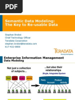 1030 Stephen Brobst Semantic Data Modeling