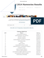 JEE Advanced 2014 Rank List