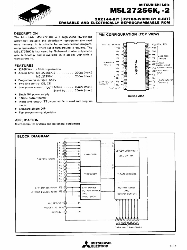 Robo Mitsubishi Rv M1 Datasheet Eprom Pdf