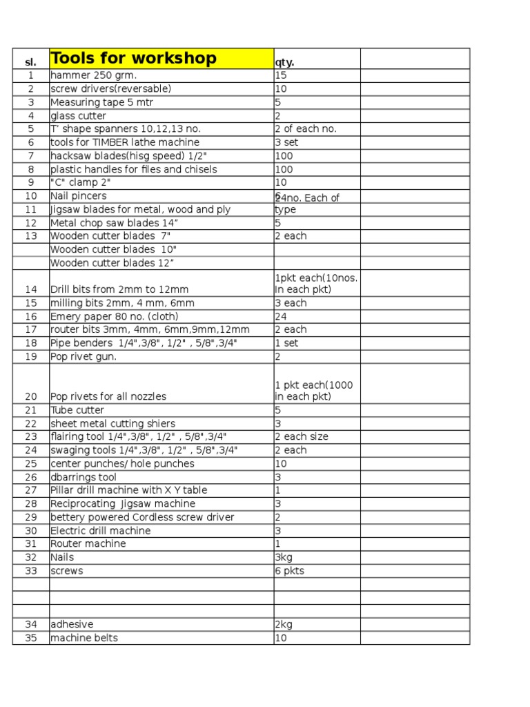 Tools For Workshop: Sl. Qty | PDF
