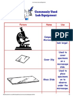 Commonly Used Lab Equipment