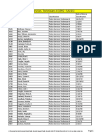 PST II Hired From 1992 To 5-6-15 PDF