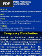 Describing Data-Frequency Distributions and Graphic Presentation