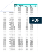 Table: Element Forces - Frames Frame Station Outputcase Casetype P V2 V3