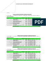 Calculo de Reajuste