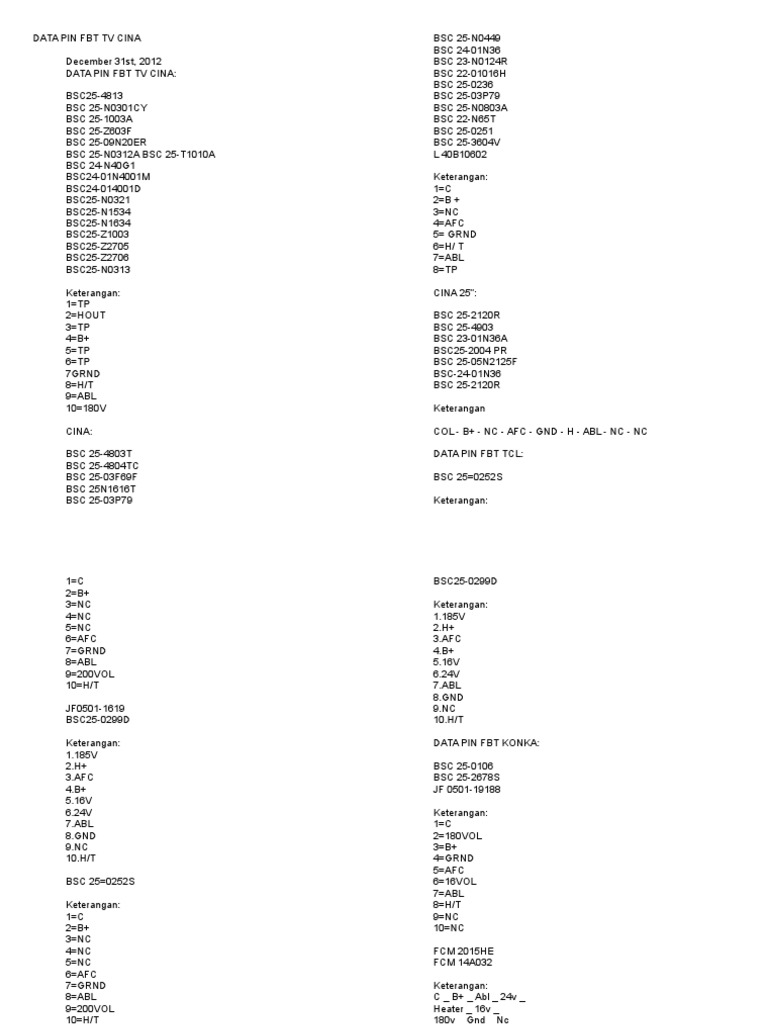 Data Pin Fbt Tv Cina Business