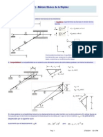 Análisis Estructural (S-01) - Método Básico de La Rigidez