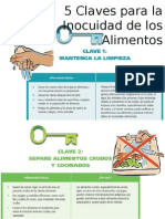 5 Claves Par Ala Inocuidad de Los Alimentos