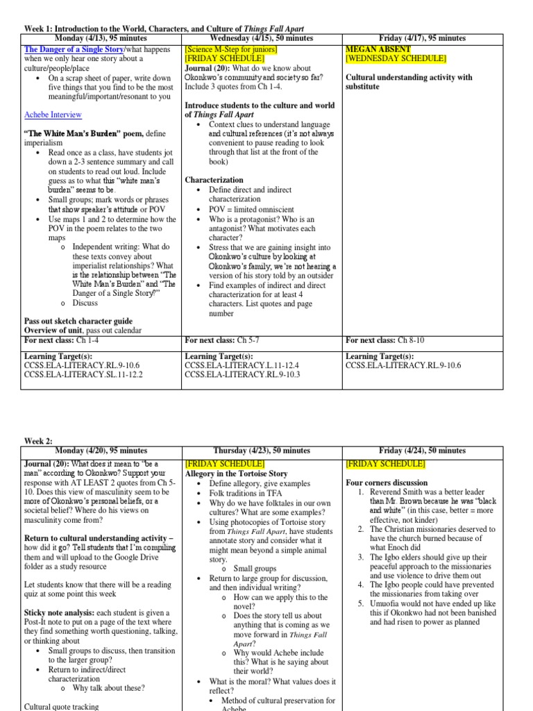 Teaching "Things Fall Apart" Unit Plan | PDF | Narration