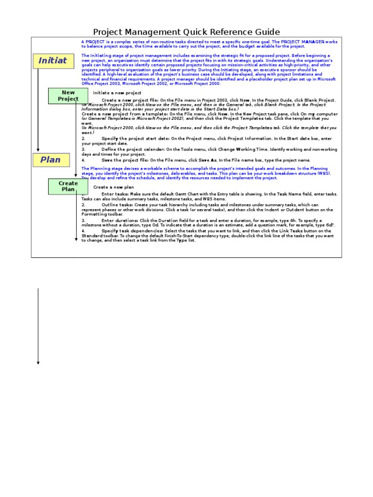 Project Management Quick Reference Guide | PDF | Business | Software