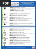 40 Developmental Assets Adolescents