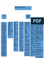 1.4 Teorias y Enfoques de Evaluacion