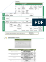 Plan de Estudio Ingenieria Ambiental