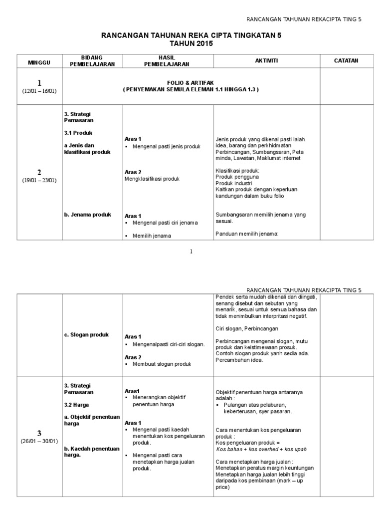 Rancangan Tahunan Reka Cipta Tingkatan 5 Pdf