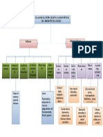 2.1. La Evaluación Del Sistema Educativo.