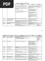 Download Katalog Error E-Faktur Ver 10 by Fitra Khan SN270239915 doc pdf