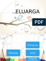 Keluarga