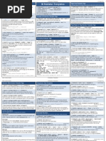 Cheatsheet BI Publisher