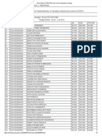 Hasil Seleksi - PPDB SMA Jalur Umum Kabupaten Jombang 1