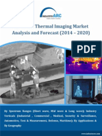 Uncooled Thermal Imaging Market, Analysis and Forecast