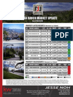 Olinda Ranch Market Update 7012015 1st Page