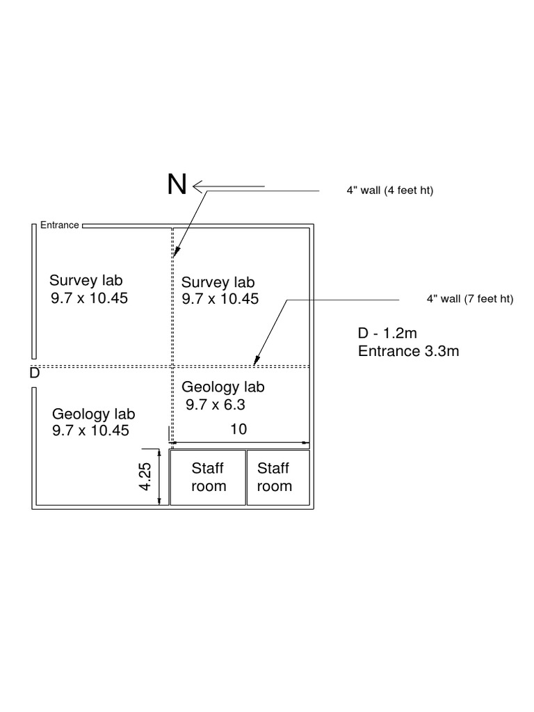 Proposed Lab Model | PDF