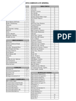 Carta Comedor 2.015 General: Vinos Blancos Vinos Tintos