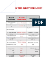 What Is The Weather Like?: English Expression Translation