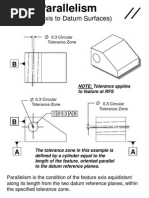 (Feature Axis To Datum Surfaces) : 0.3 Circular Tolerance Zone