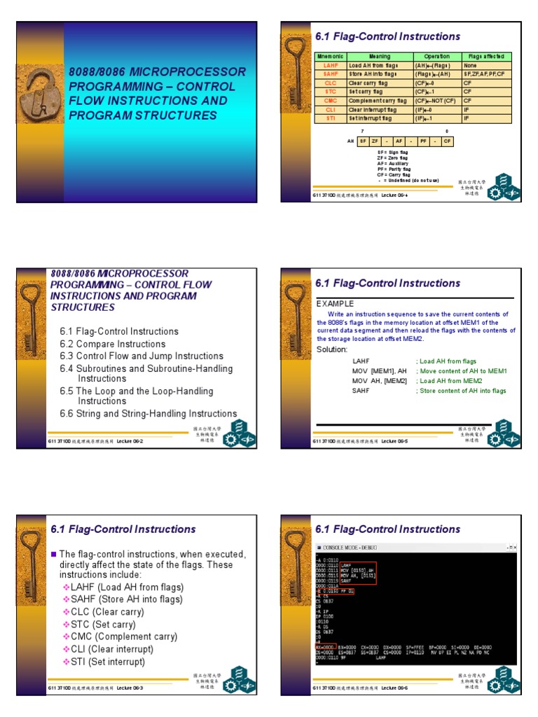 8088/8086 MICROPROCESSOR Programming Control Flow Instructions And