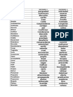 Tarea de Sinonimos