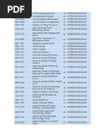 Qualis Interdisciplinar A1