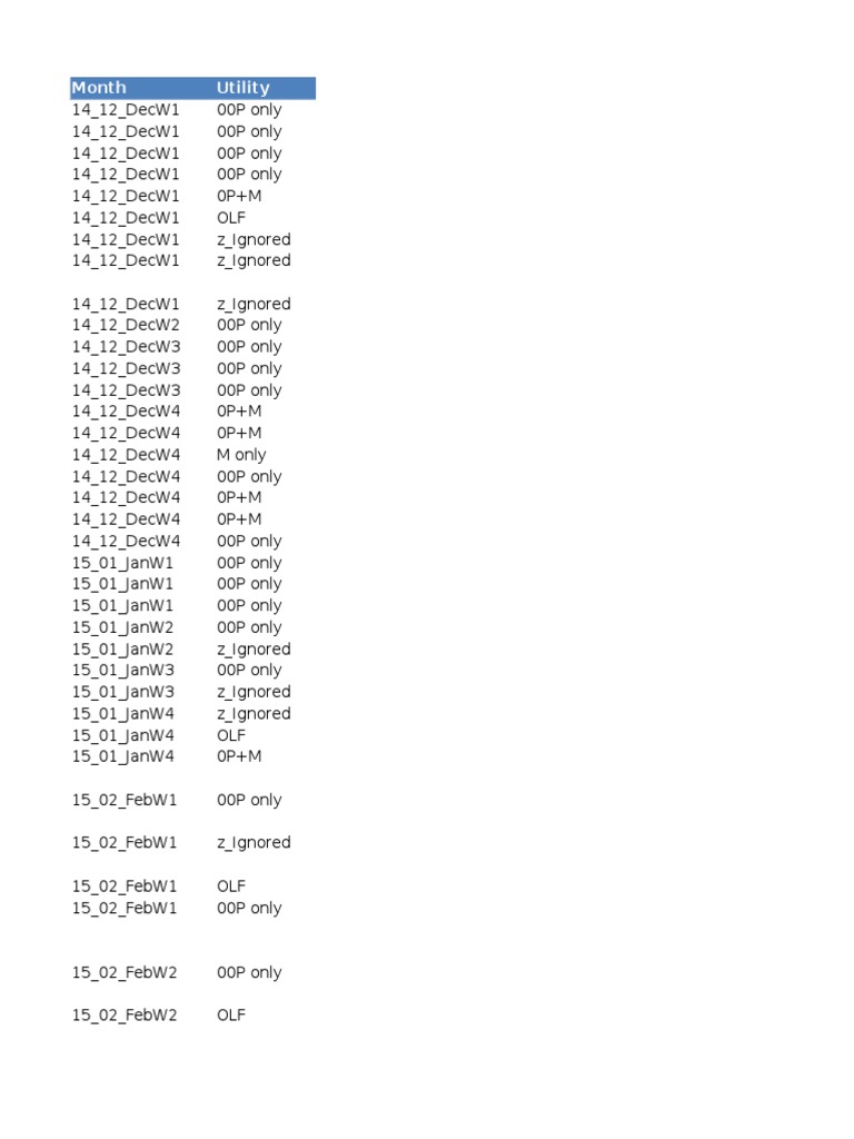 Current Topiclist Mrunal Decw1 Mayw1 Ultra Wideband 233 Views - 