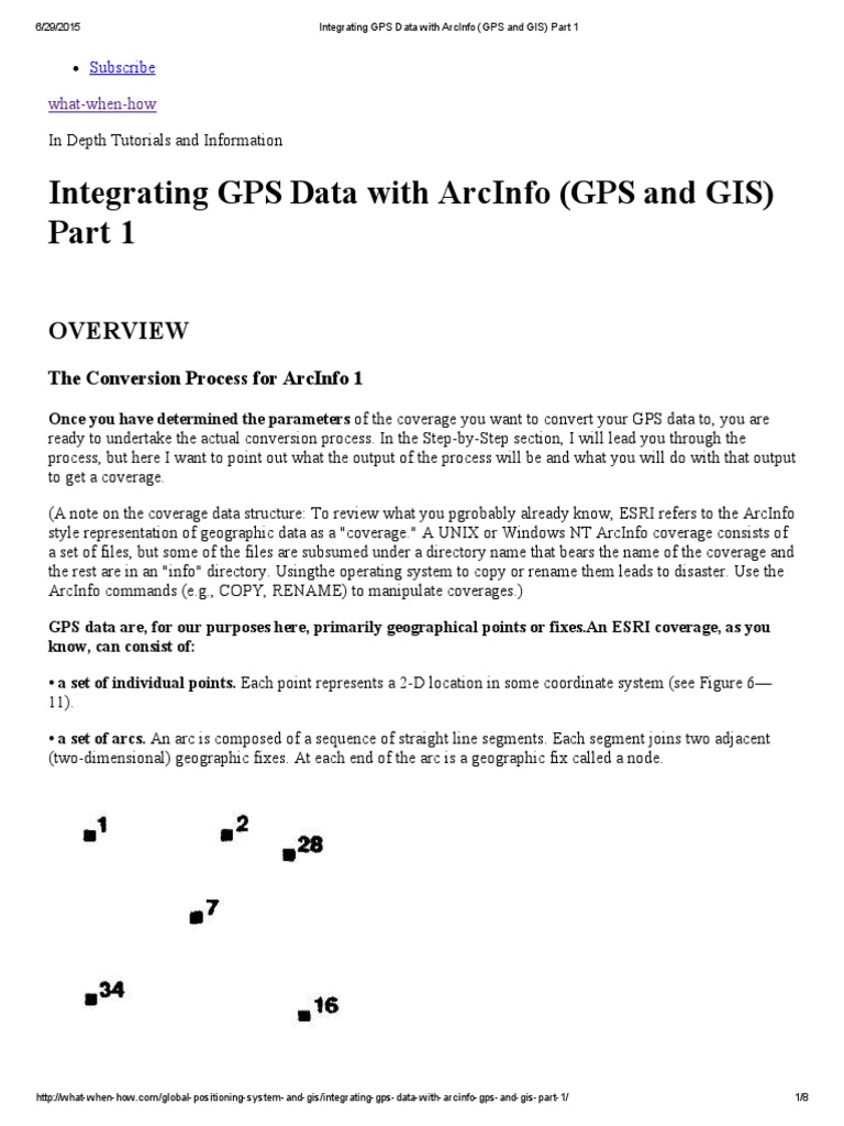 Integrating Gps Data With Arcinfo (Gps and Gis) Part 1: The Conversion ...