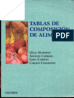 Tablas Composición Alimentos