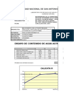 Contenido de Humedad