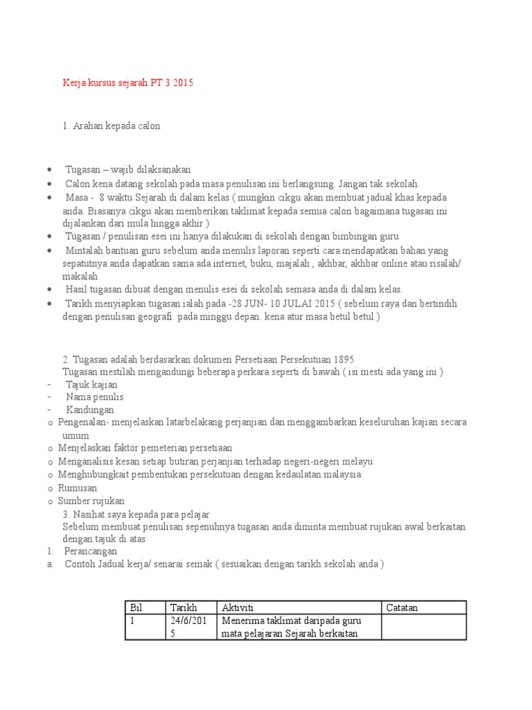 Kerja kursus sejarah PT 3 2015.docx