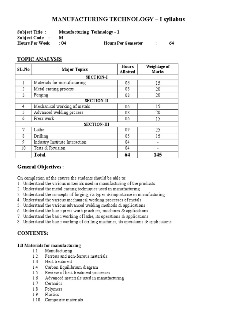 Manufacturing Technology I Syllabus | PDF | Forging | Welding
